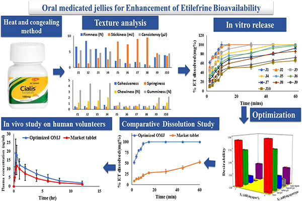 COD单页系统建站,联系QQ:494906791/微信:Cod_web